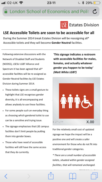 Gender neutral/disabled toilets