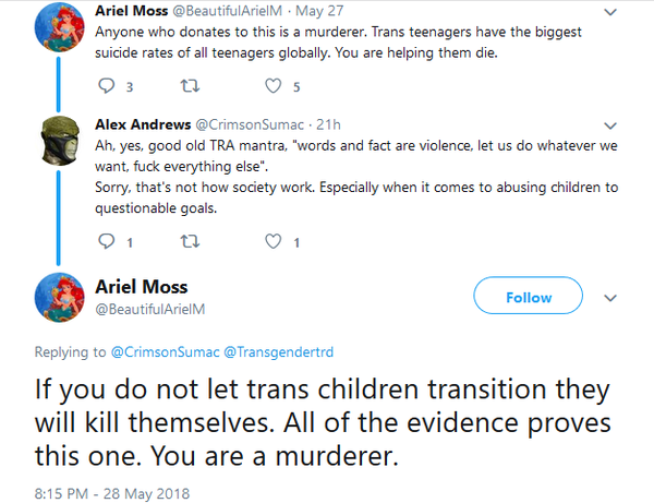 Sunlight not welcomed - trans advocates afraid