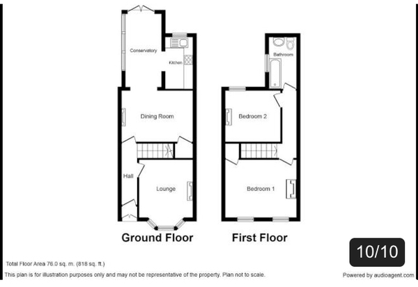 How would you lay out this house?