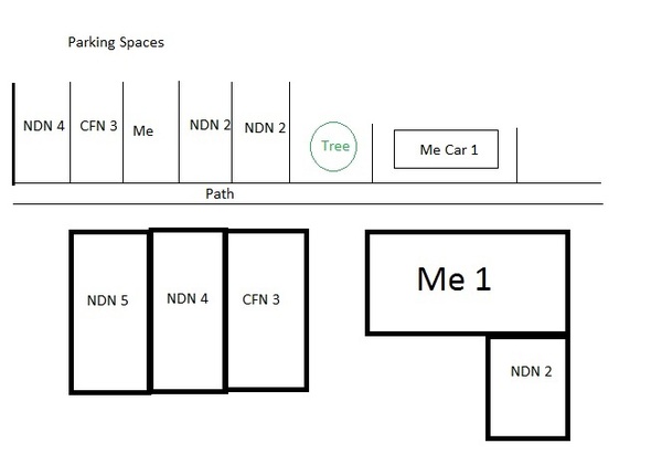 CFN & Parking