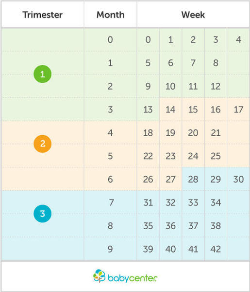 fed up of calculating it