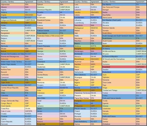 Westminstenders: In the Brexit Lane
