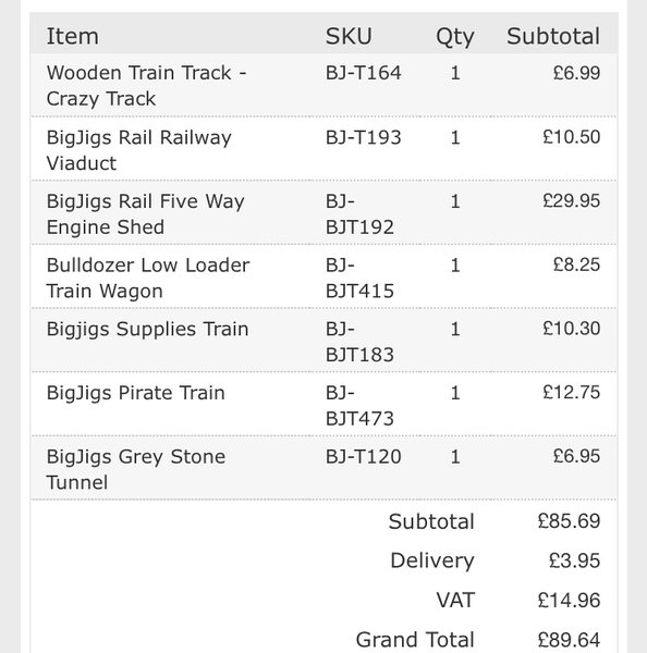 Best wooden railway accessories