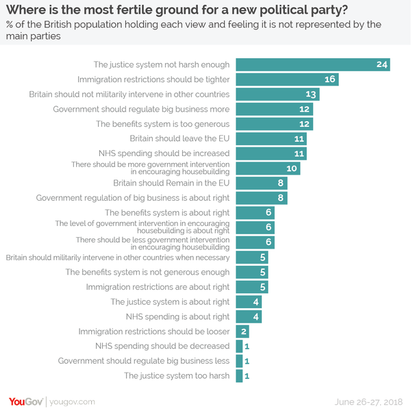 Westministenders: A LOOOONNNGGGGGGGG Hot Summer