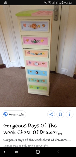 Someone help me find these drawers