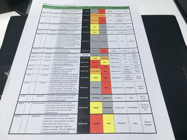 Westministenders: A LOOOONNNGGGGGGGG Hot Summer