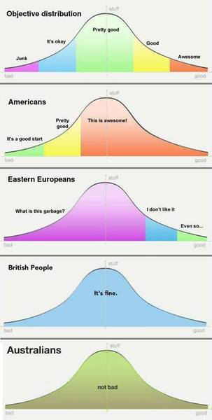 Westministenders: Back to School