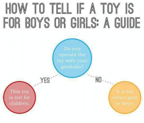 should my son play with dolls?
