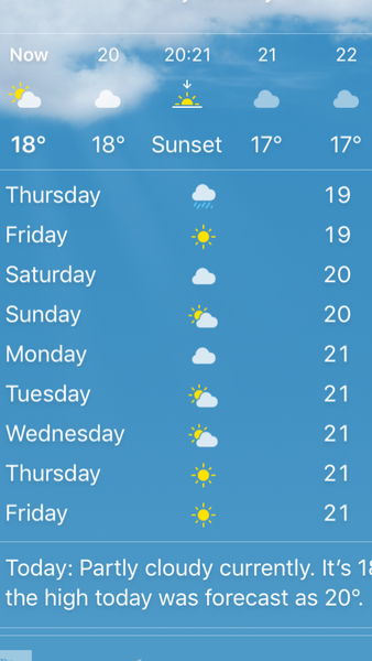 How many times do we have to tell you? Yes we still all hate summer!
