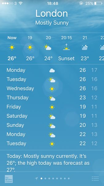 How many times do we have to tell you? Yes we still all hate summer!