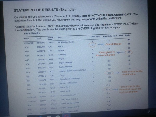 GCSEs 2018 (17) What will be in your coffee cup on Thursday?