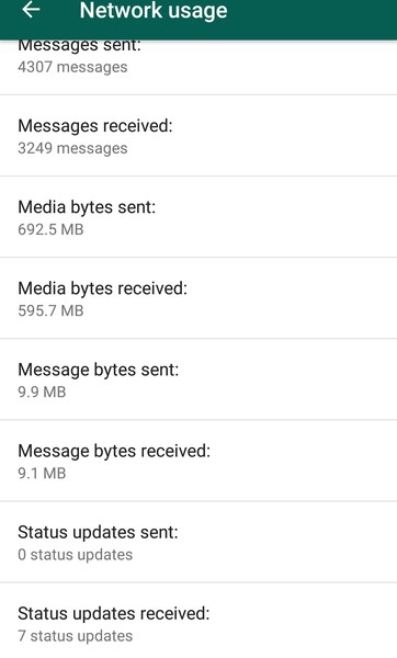 What's app help