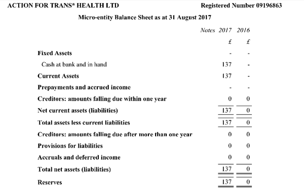 Jess Bradley - a government advisor on women's rights suspended by NUS over indecent blog. Part iii