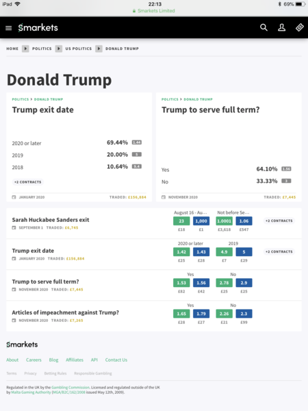 Trump has a Pecker problem and there is a blue pill to make it grow bigger - midterms! Trump threads contd.