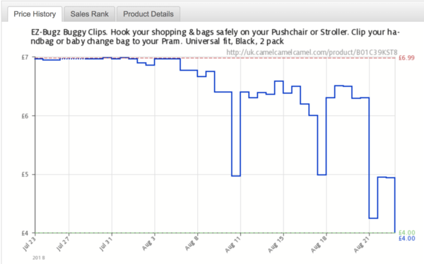 buggy hooks really cheap on Amazon today, not sure why