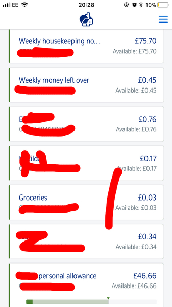 To ask for help and advice here? I'm at the end of my rope.