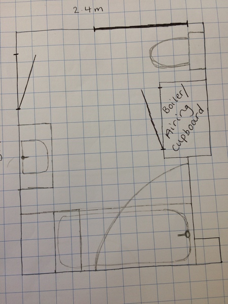 If building a bathroom from scratch...