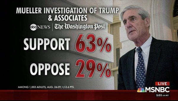 Trump has a Pecker problem and there is a blue pill to make it grow bigger - midterms! Trump threads contd.