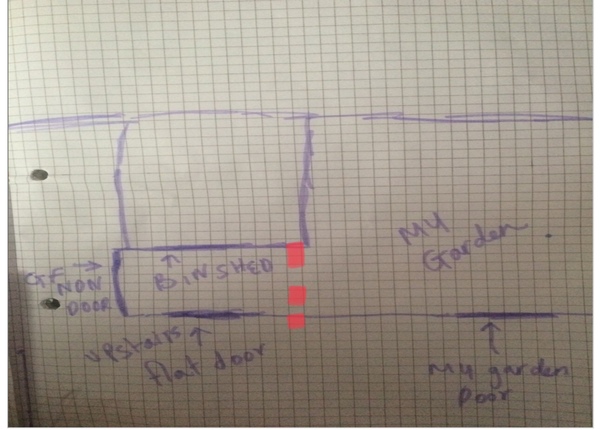 To not want my neighbours in my garden? Please help!