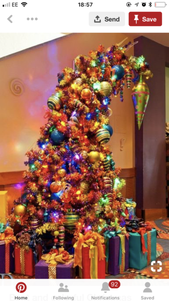 How will you be decorating this year?