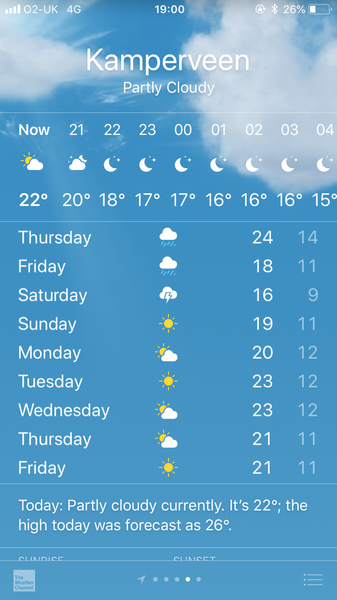De Kempervennen - tips please!