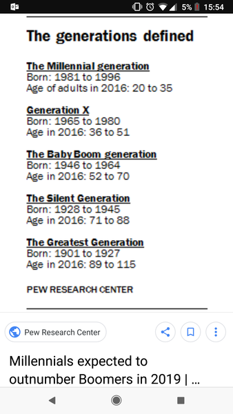 To ask if I’m a millennial?