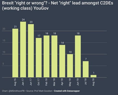 Westminstenders: Summer Season