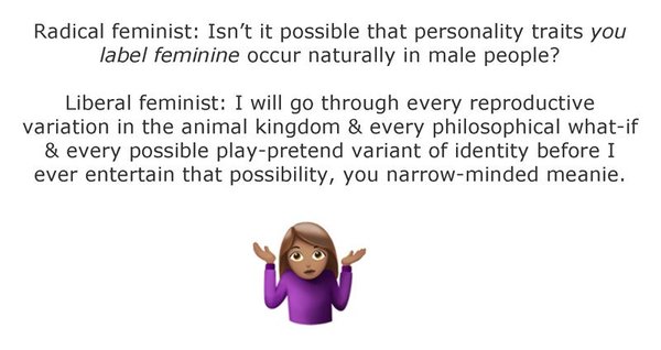 Do you believe Women can't have penises?