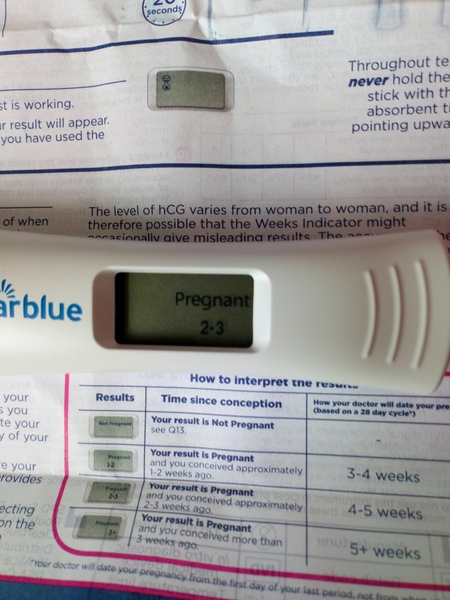 TTC after pregnancy loss - thread 25 BFPs for all!