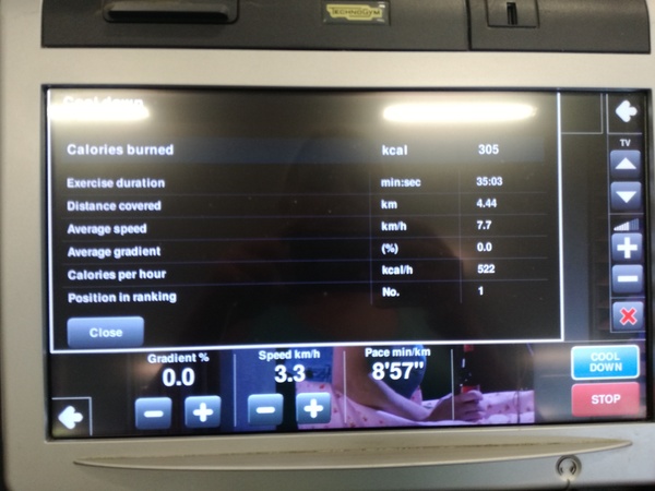 C25K