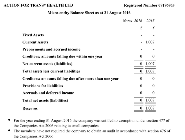 Jess Bradley - a government advisor on women's rights suspended by NUS over indecent blog. Part iii