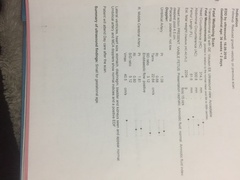 IUGR and induction