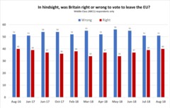 Westminstenders: Summer Season