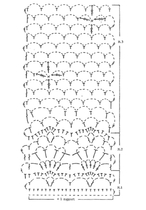 Please help me understand this crochet pattern