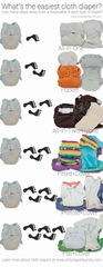 Dummy's guide to reusable nappies - help!
