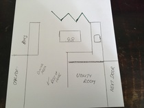 Bi fold doors, which direction?