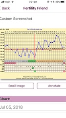 Tracking temperature