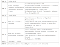 Linda Bellos prosecuted in private by trans activist **Thread title edited at OP's request**