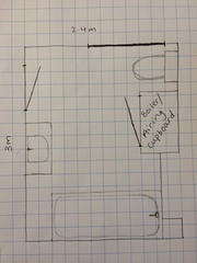 If building a bathroom from scratch...