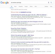 Google search for womens earnings brings up womens earrings!