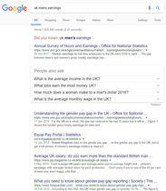 Google search for womens earnings brings up womens earrings!