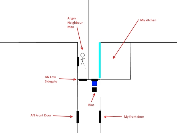 AIBU/WWYD about my angry next door neighbour?