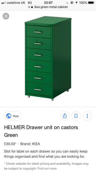 AIBU to ask where you store...