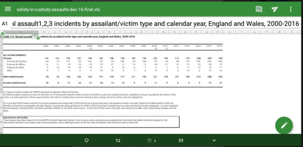 LibDem lgbT Twitter thread on women’s prisons