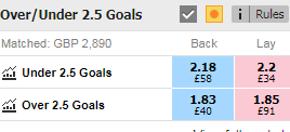Matched betting....I know!