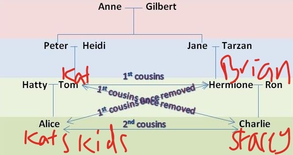 EASTENDERS 28 - absolutely no spoilers !!!!