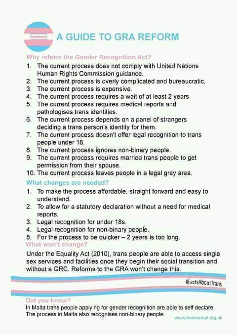 Feminist equivalent of this LGBT GRA response?