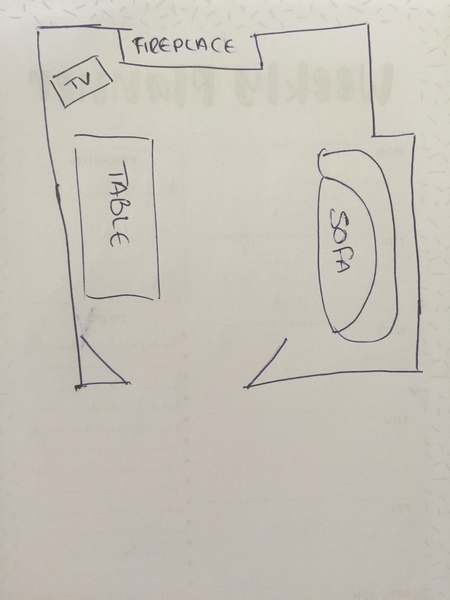 How would you arrange this room?