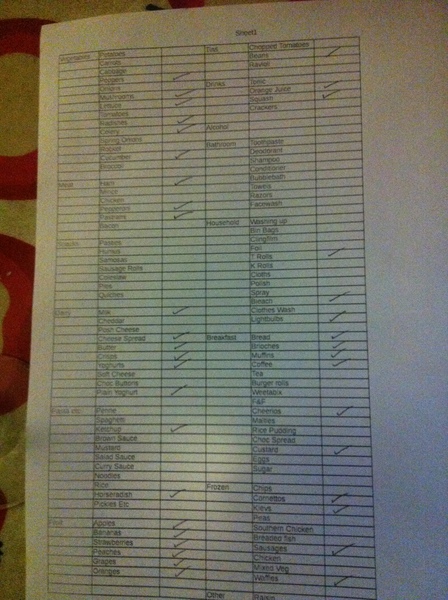 Aldi printed shopping list
