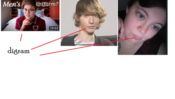 AIBU to miss duck face?